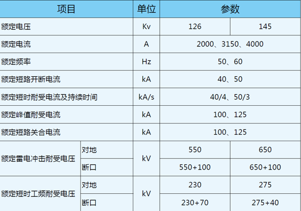 旧澳门官方网站