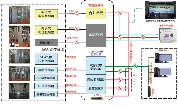 旧澳门官方网站