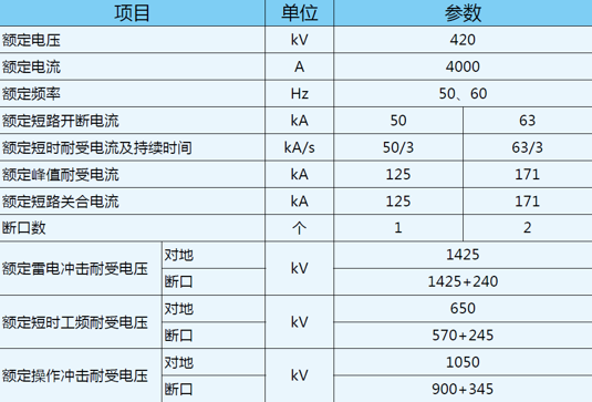 旧澳门官方网站