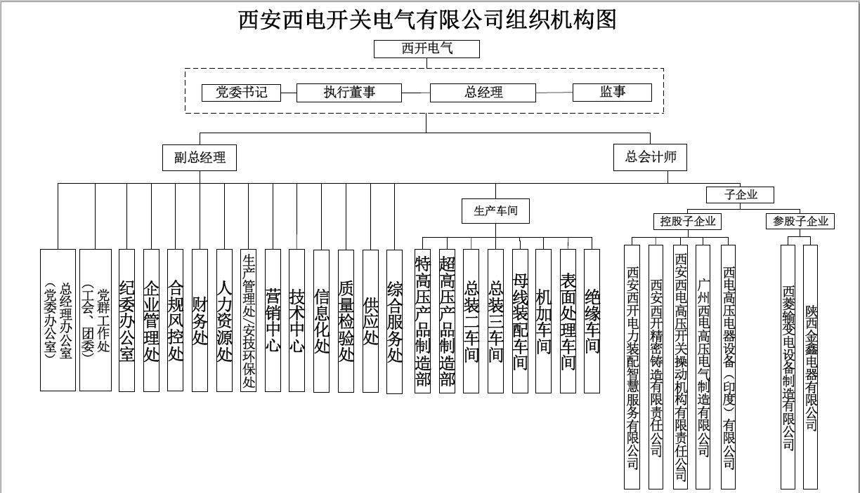 旧澳门官方网站