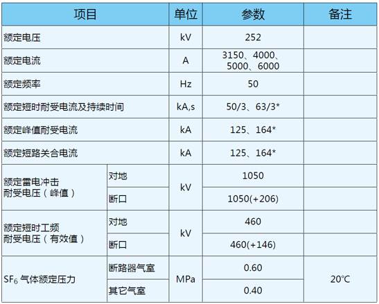 旧澳门官方网站