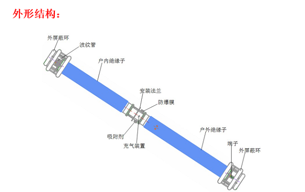 旧澳门官方网站