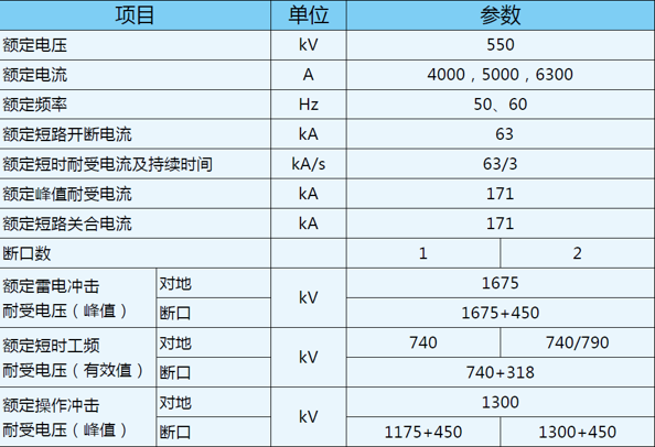 旧澳门官方网站