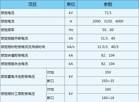 旧澳门官方网站