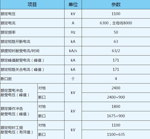 旧澳门官方网站