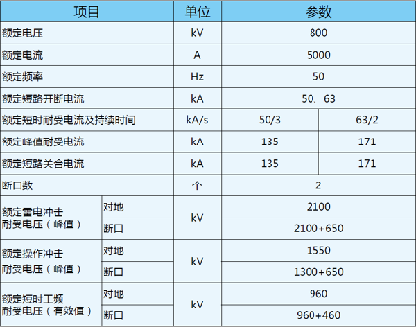 旧澳门官方网站