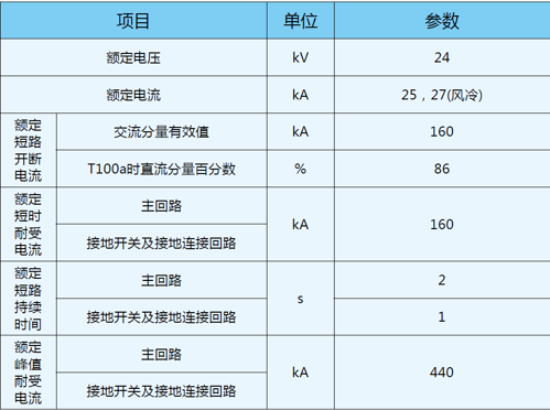 旧澳门官方网站