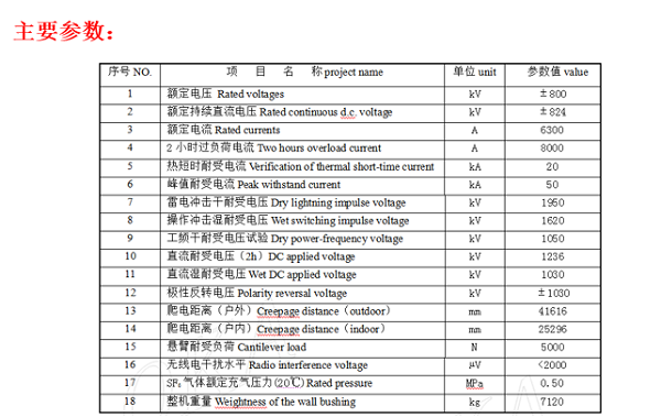 旧澳门官方网站