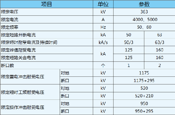 旧澳门官方网站